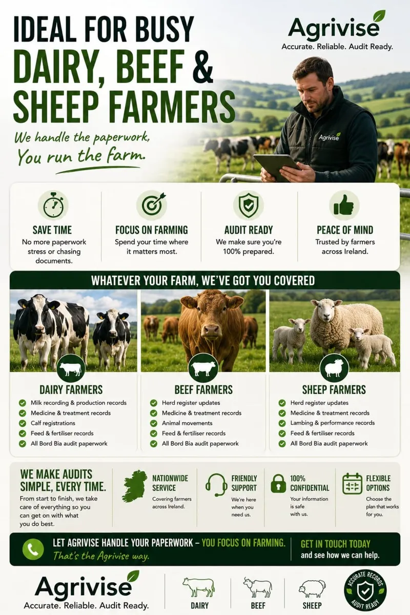 Bord Bia Audit Paperwork Prep-Dairy, Beef & Sheep - Image 4