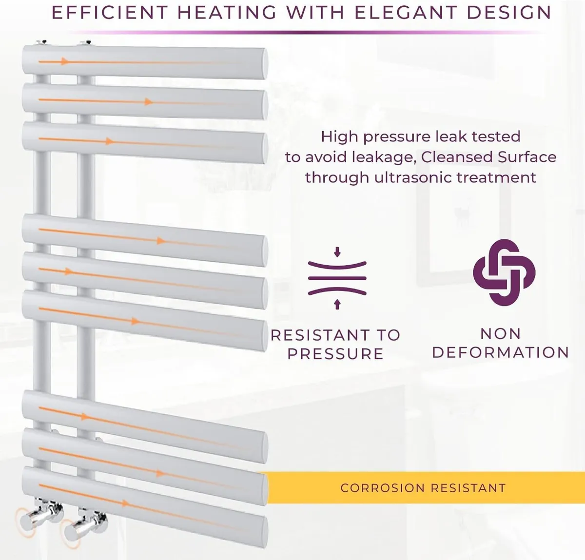Towel Radiator 820 X 500 Heated Rail Vertical - Image 4
