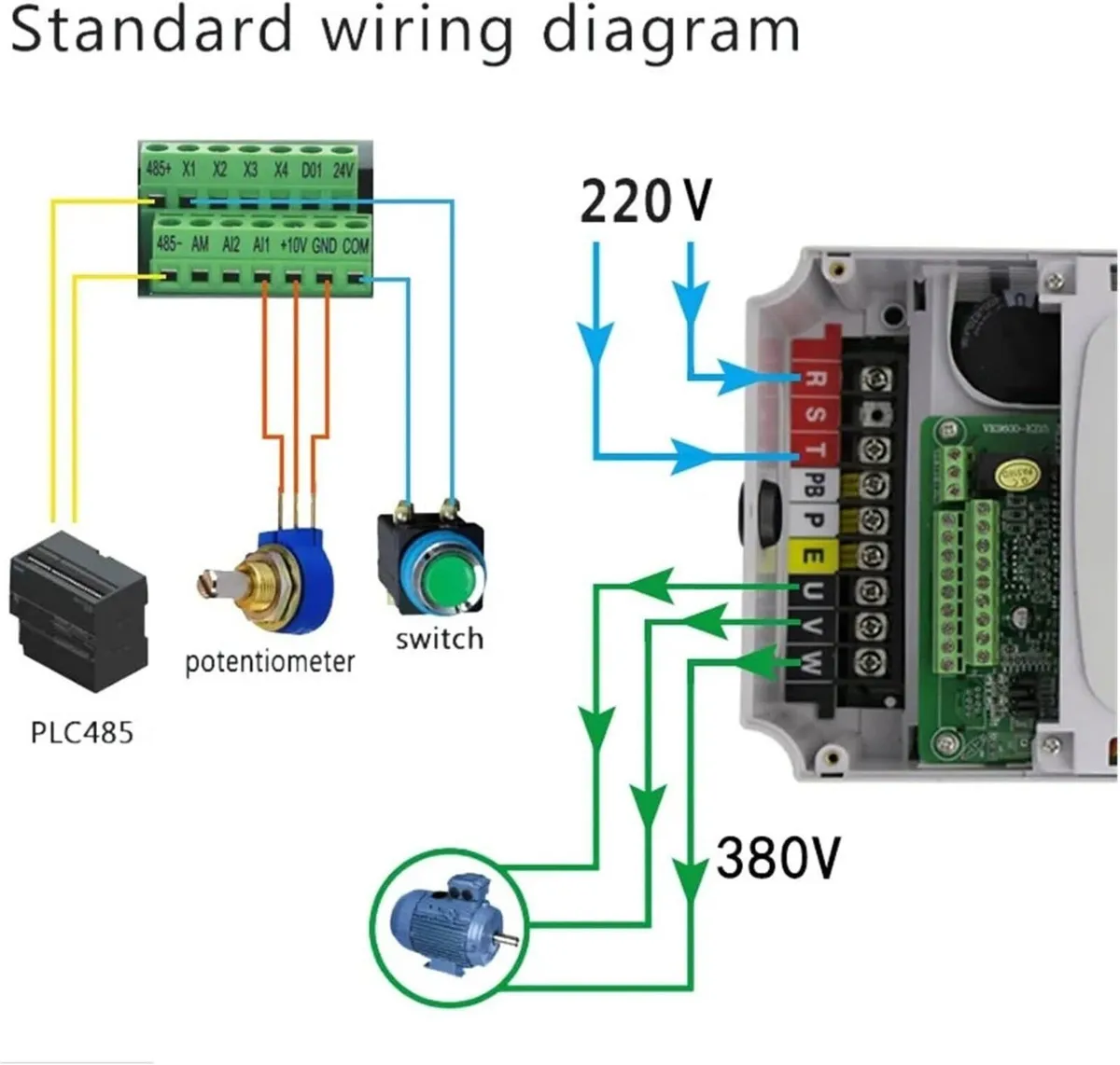 1.5kW VFD Inverter – 220V to 380V 3-Phase - Image 2