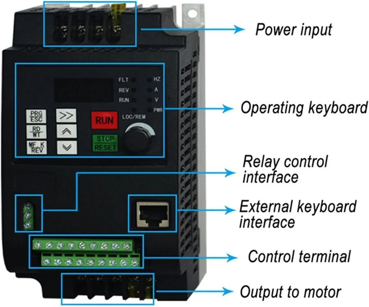 1.5kW VFD Inverter – 220V to 380V 3-Phase - Image 4