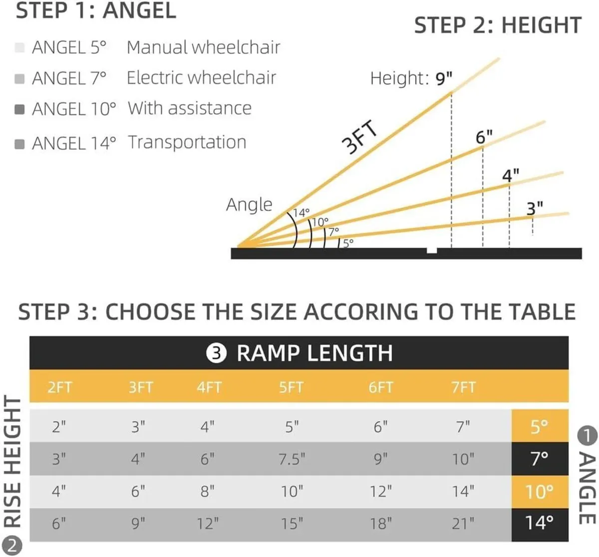 Aluminium Folding Mobility Ramp 3ft Portable - Image 2