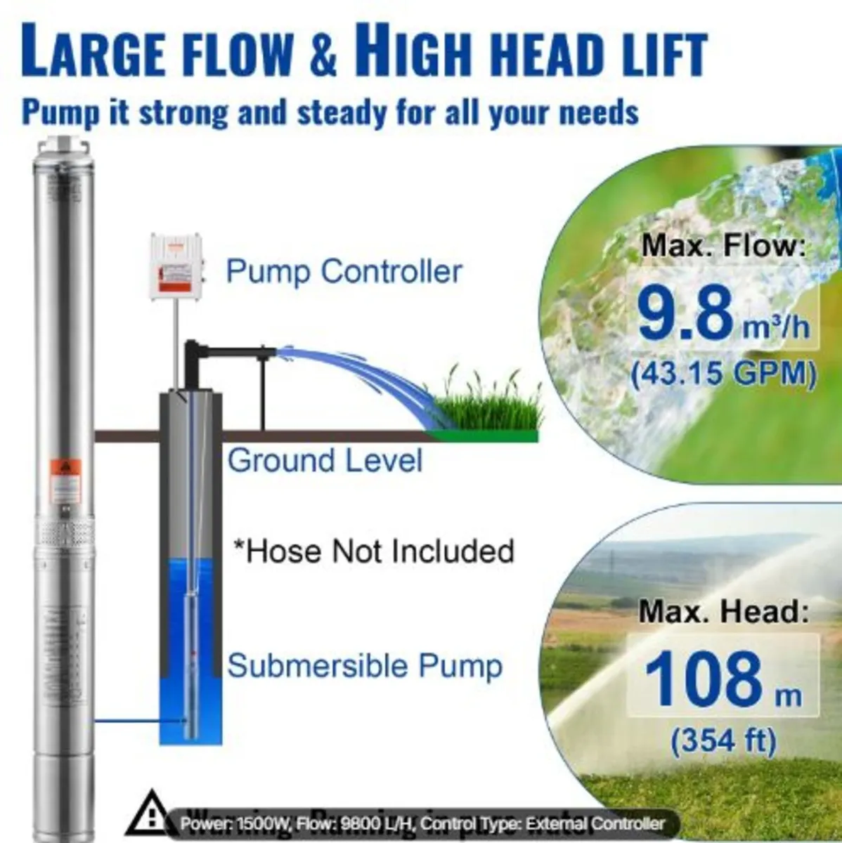 Deep Well Submersible Pump,1500W 230V 50Hz,9.8 m - Image 2