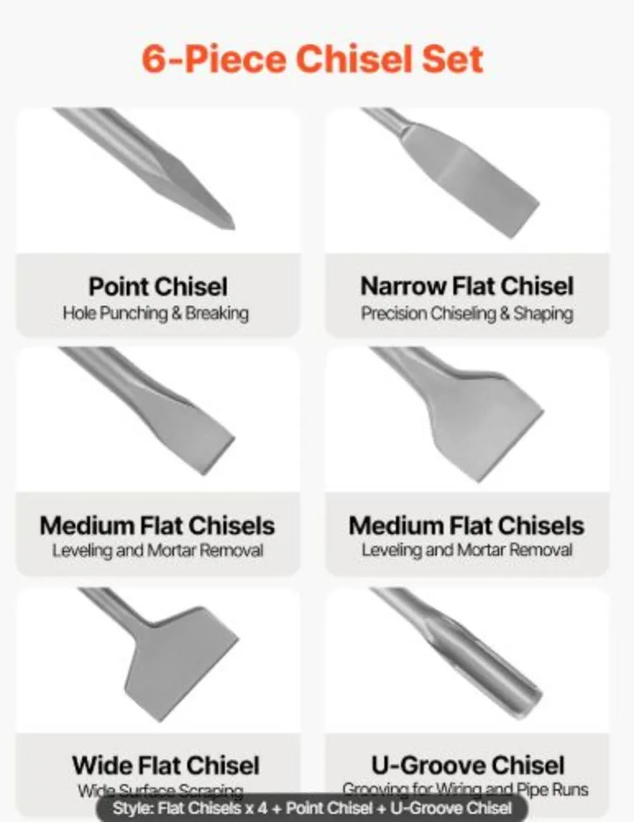 SDS Plus Chisel Set, 6pcs SDS Plus Rotary Hammer - Image 2