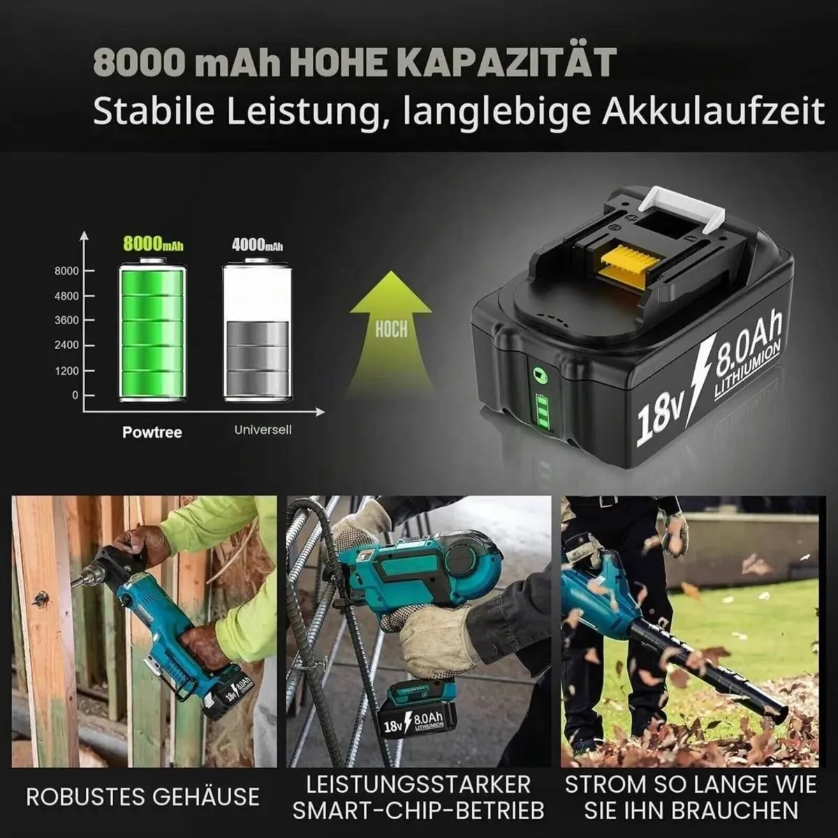 Replacement 18V 7Ah Lithium Battery Pack - Image 3