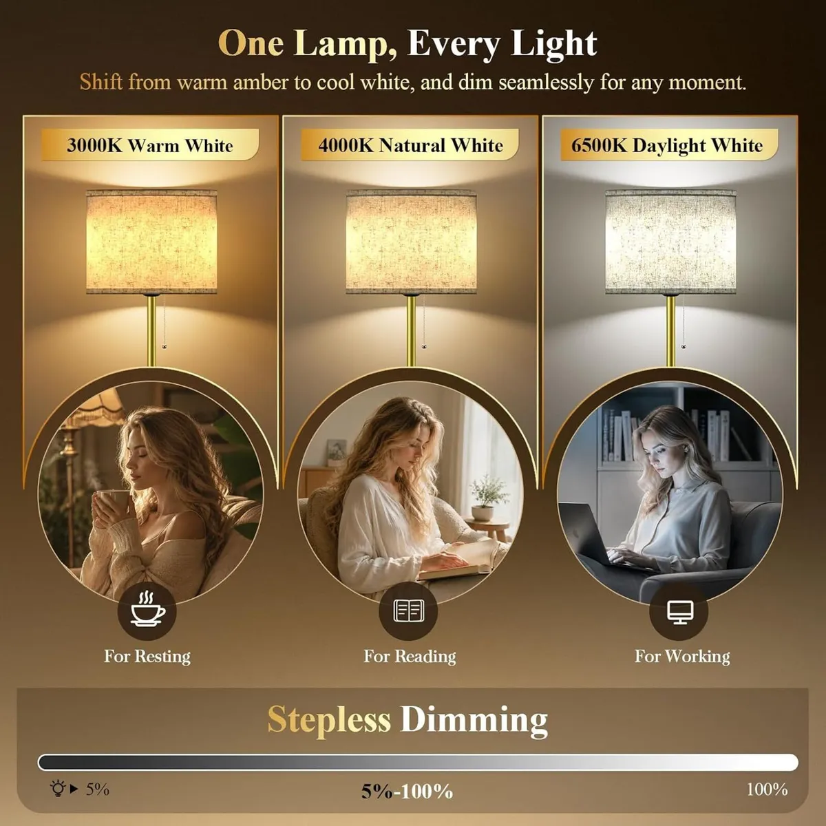 LED Floor Lamp 12W Standing Light with Remote - Image 2