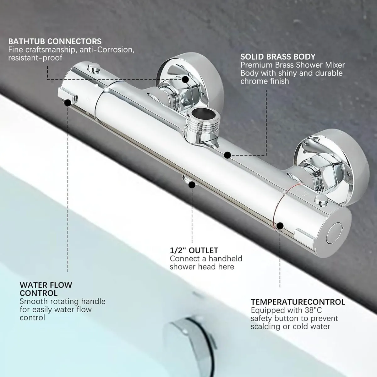 Thermostatic Shower Mixer Bar 2 Outlet Wall - Image 3
