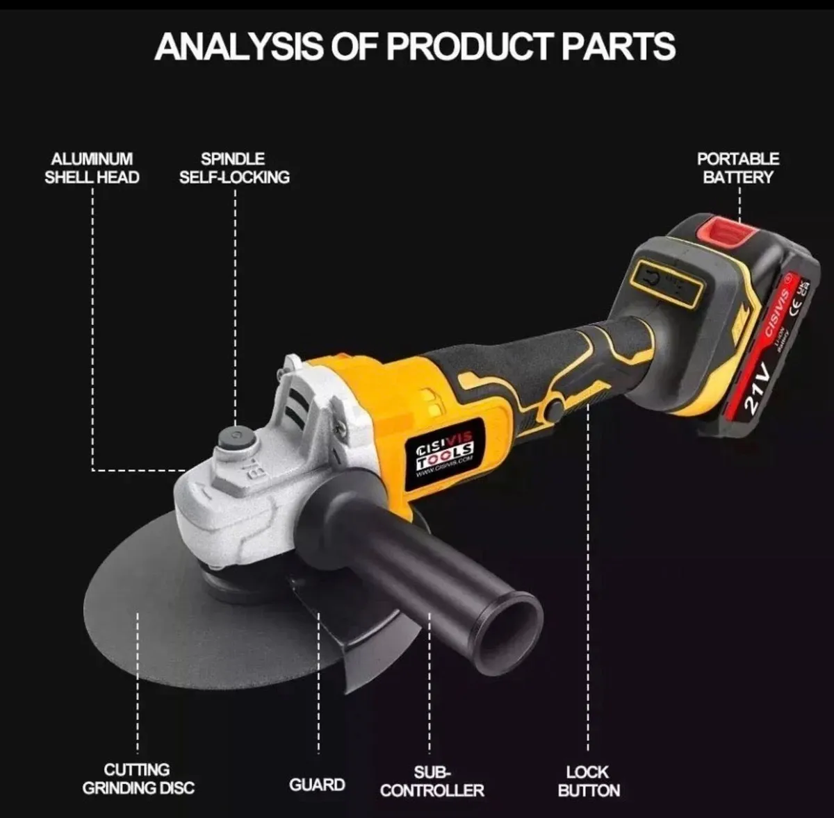 NEW 21V 125mm Brushless Cordless Angle Grinder - Image 2