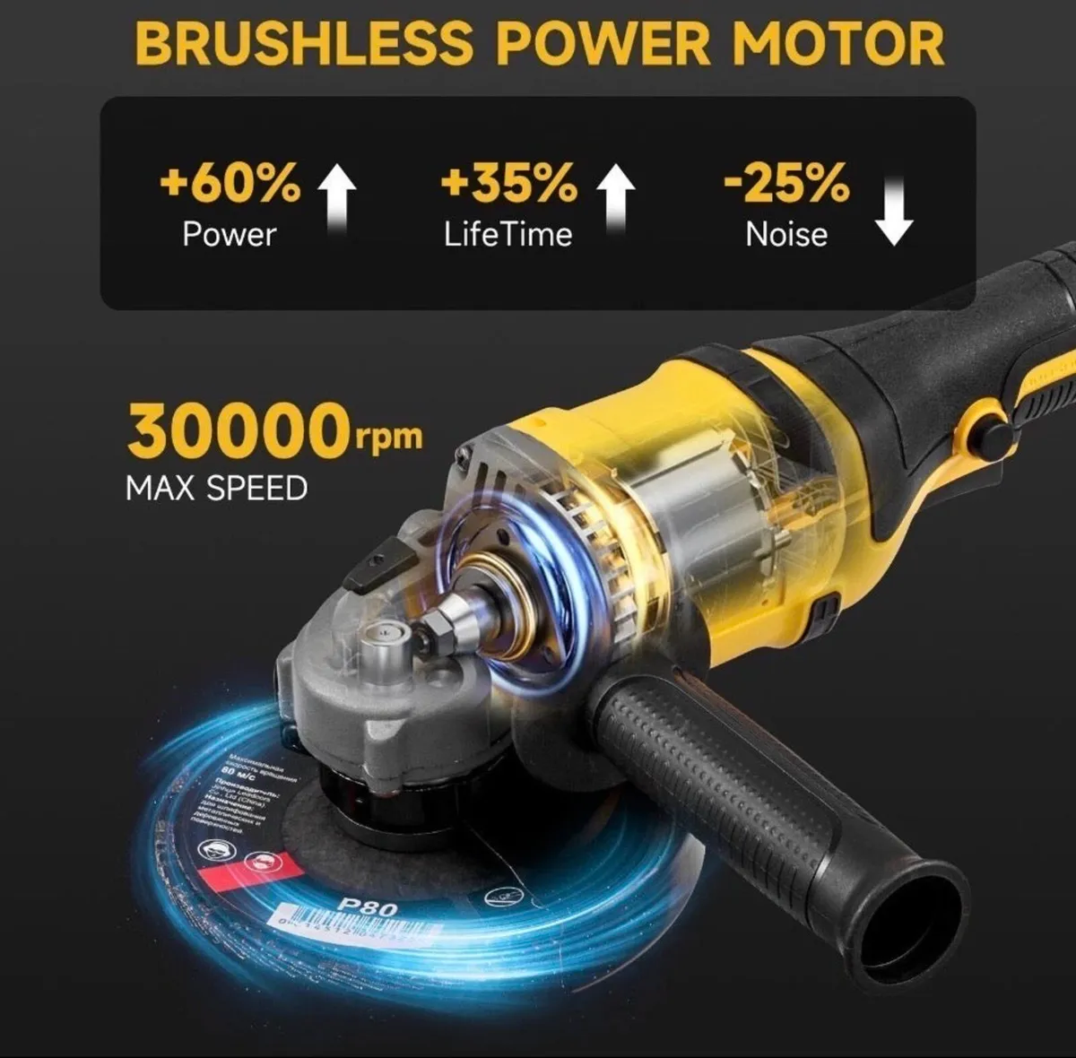 NEW 21V 125mm Brushless Cordless Angle Grinder - Image 3