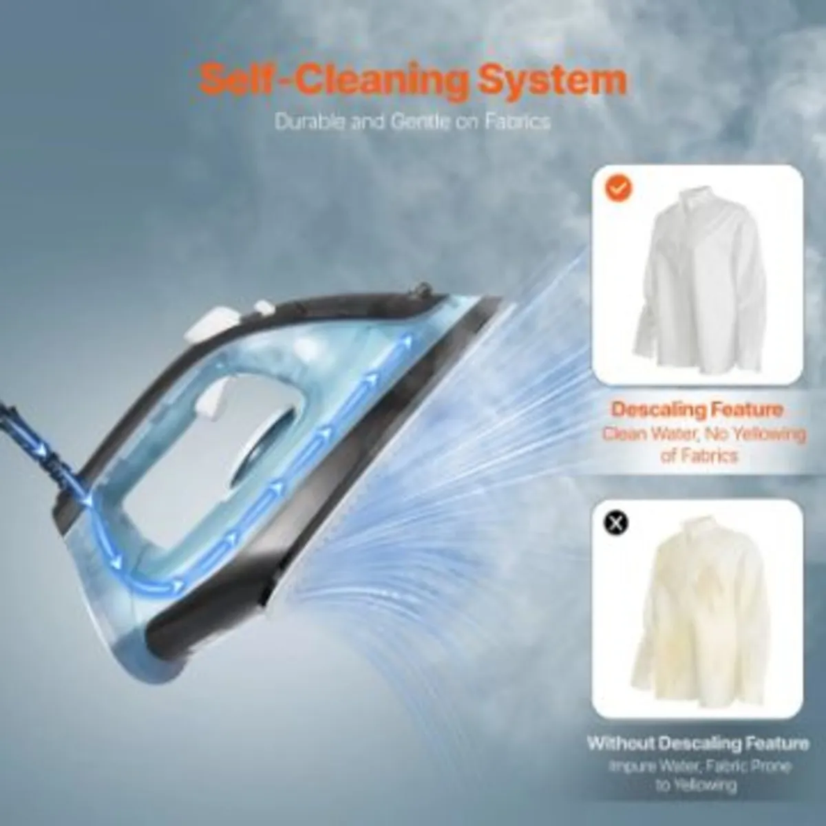 Steam Iron, 1600W Iron for Clothes - Image 4