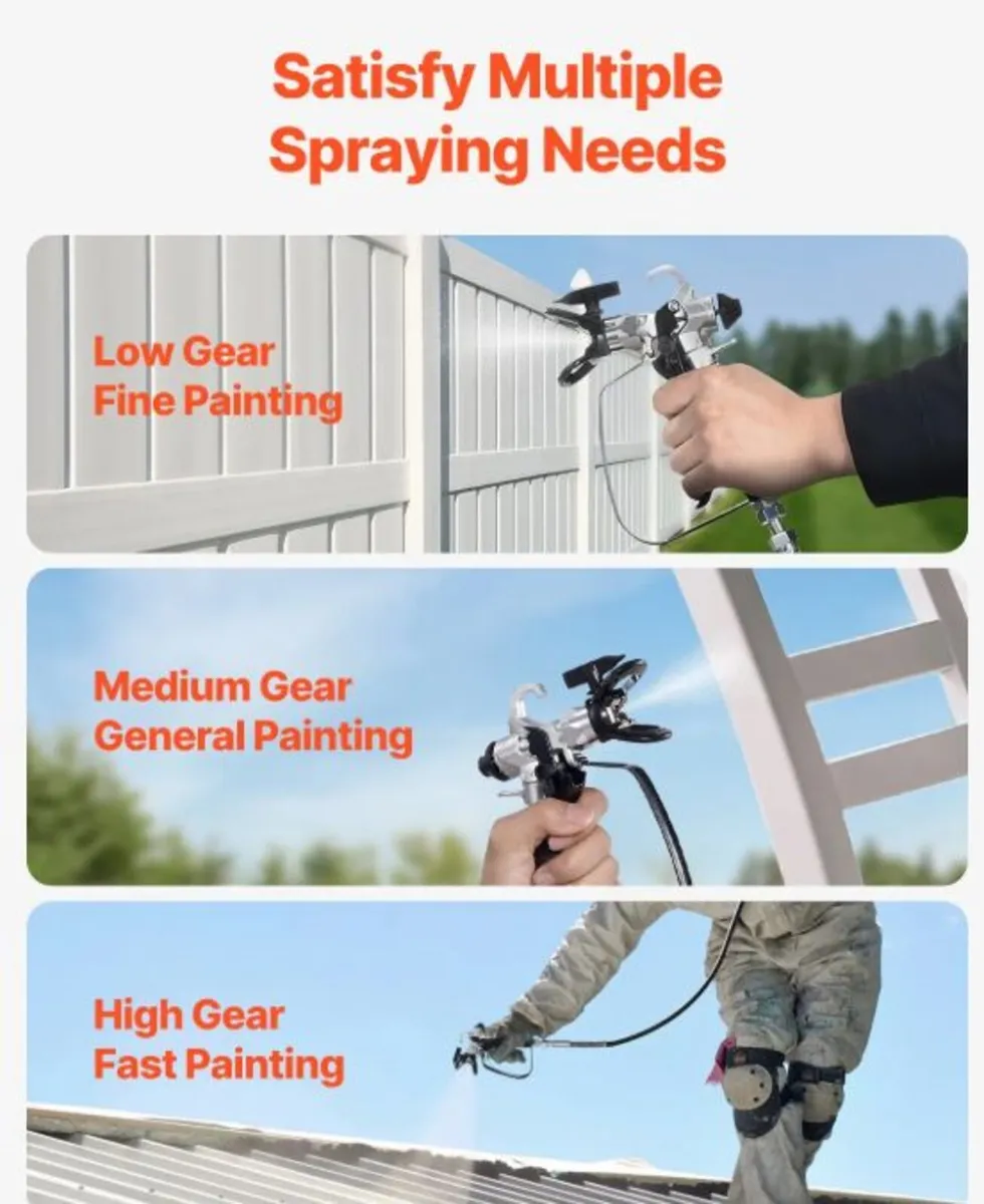 750W Airless Paint Sprayer 3000 PSI with 7.6m Hose - Image 2