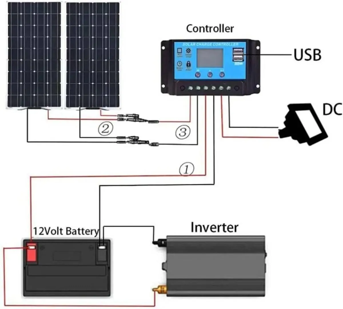 2x200W Aluminium Solar Panel Kit 400W - Image 4
