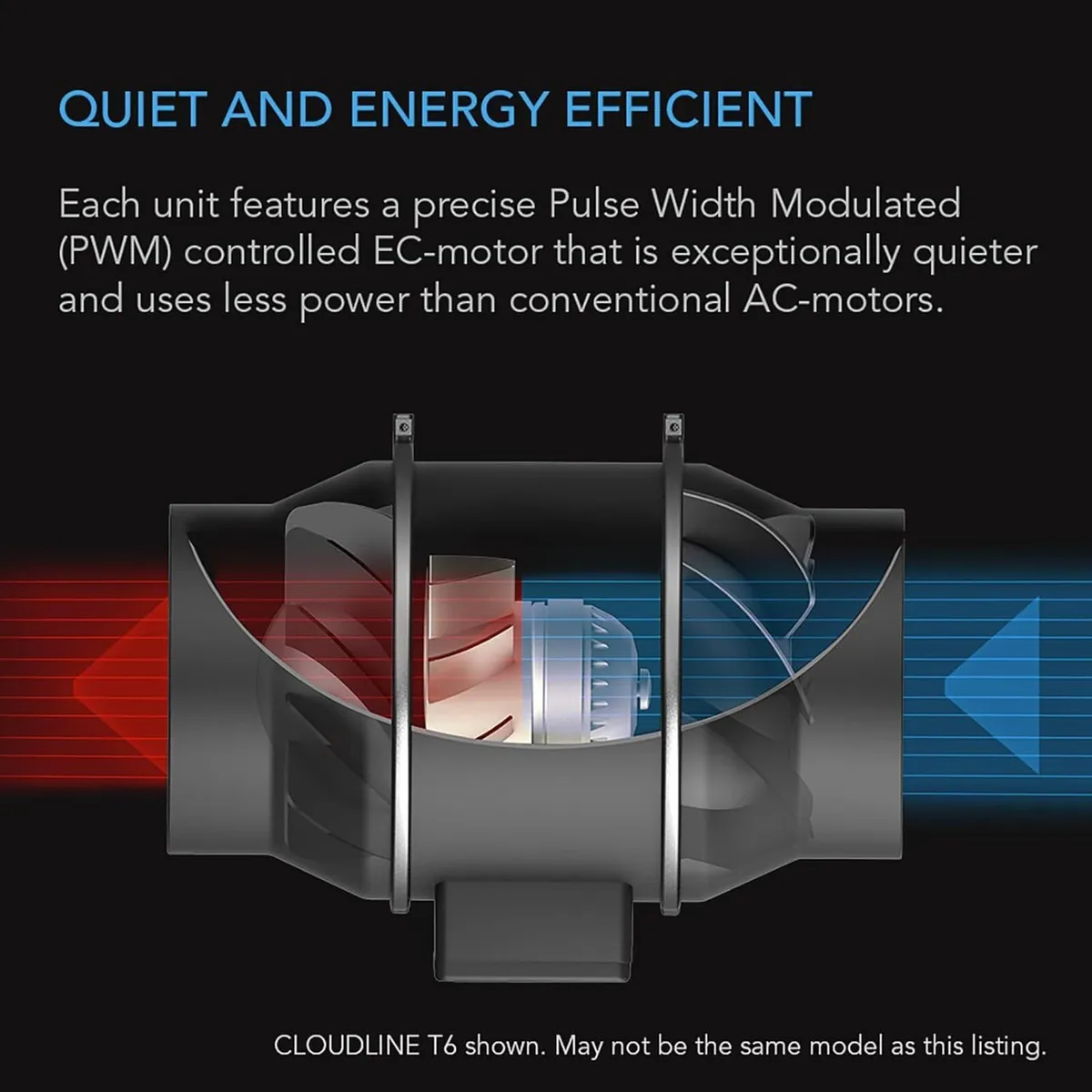 Cloudline S6 Quiet 150MM Inline Duct Fan - Image 4