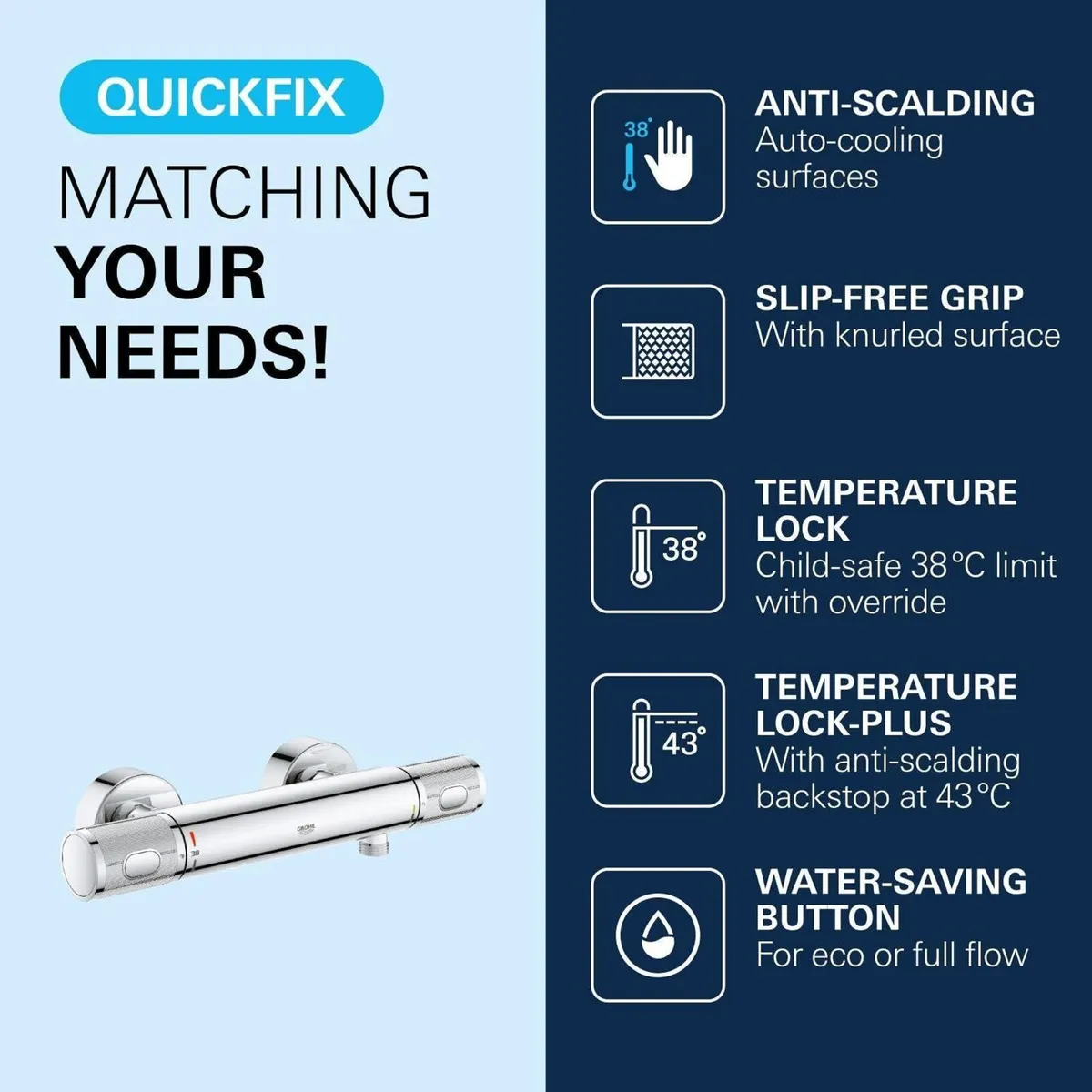 Precision Feel Wall Mounted Exposed Thermostatic - Image 3
