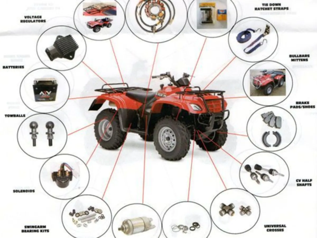 ATV USED PARTS ALL PARTS TESTED - Image 2