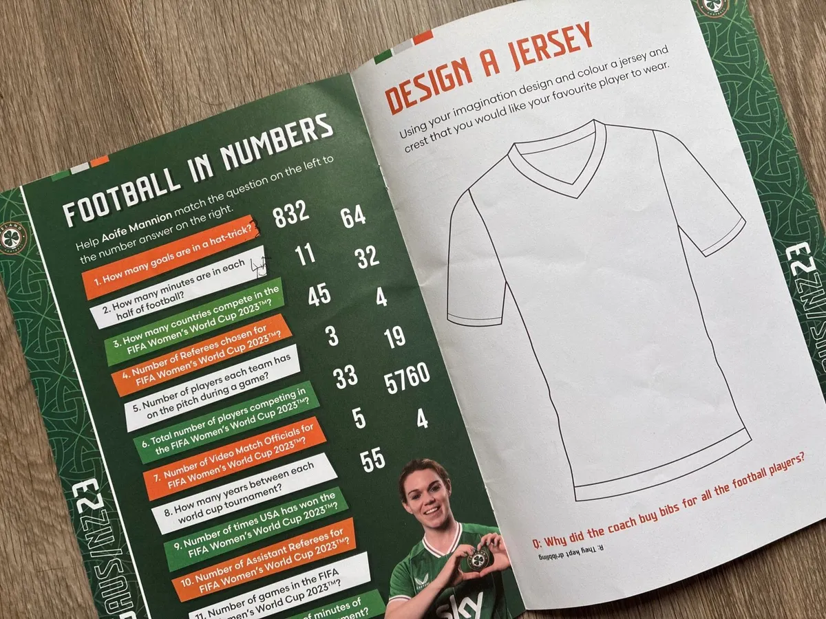 Official 2023 Libraries Ireland Women's World Cup - Image 4