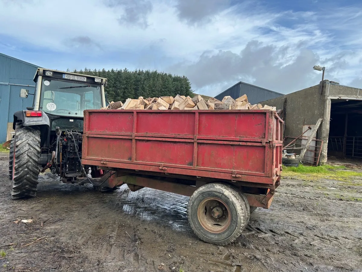 Logs - Image 1