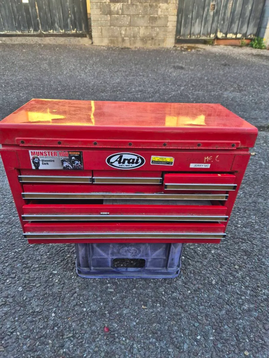 Tool box - Image 2
