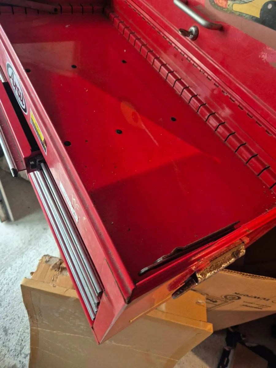 Tool box - Image 3