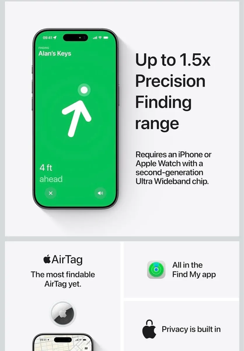 Air tags new - Image 3