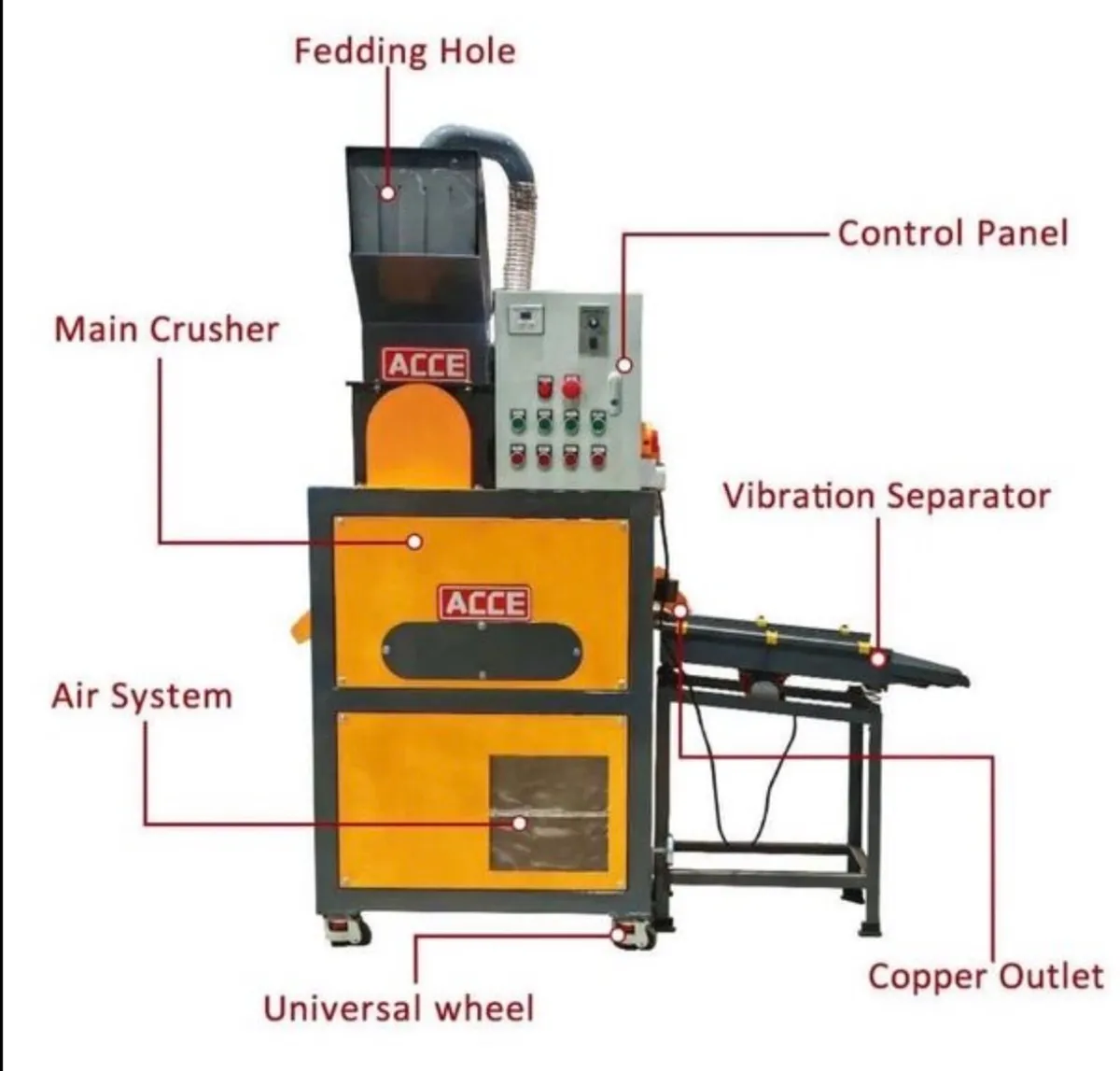 New 5.3Kw cable granulator 220v 3 pin plug Uk - Image 3