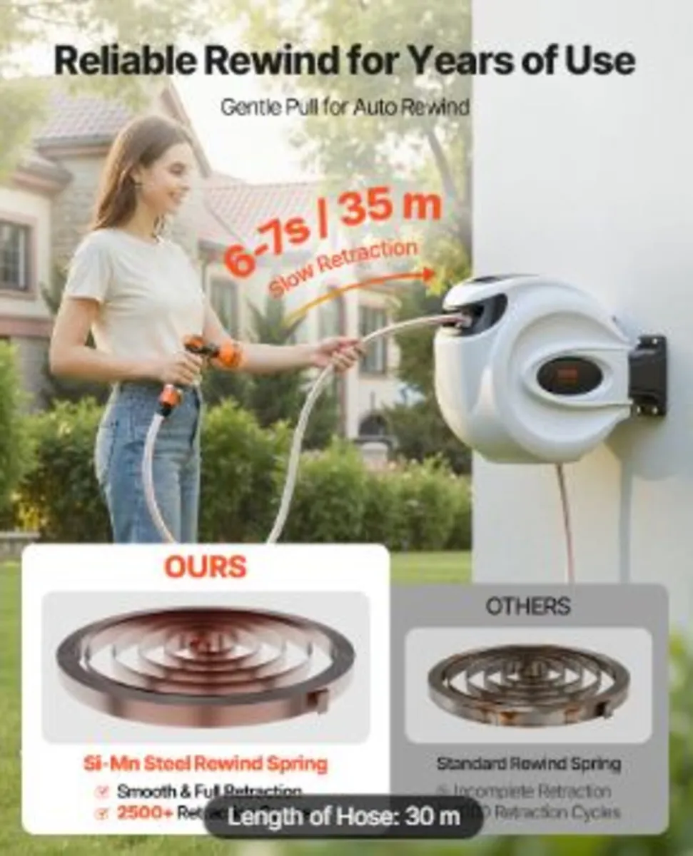 Retractable Garden Hose Reel - Image 2
