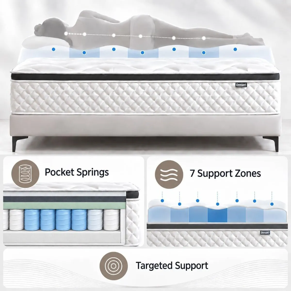 Mattress Hybrid Pocket Sprung Memory Foam - Image 3