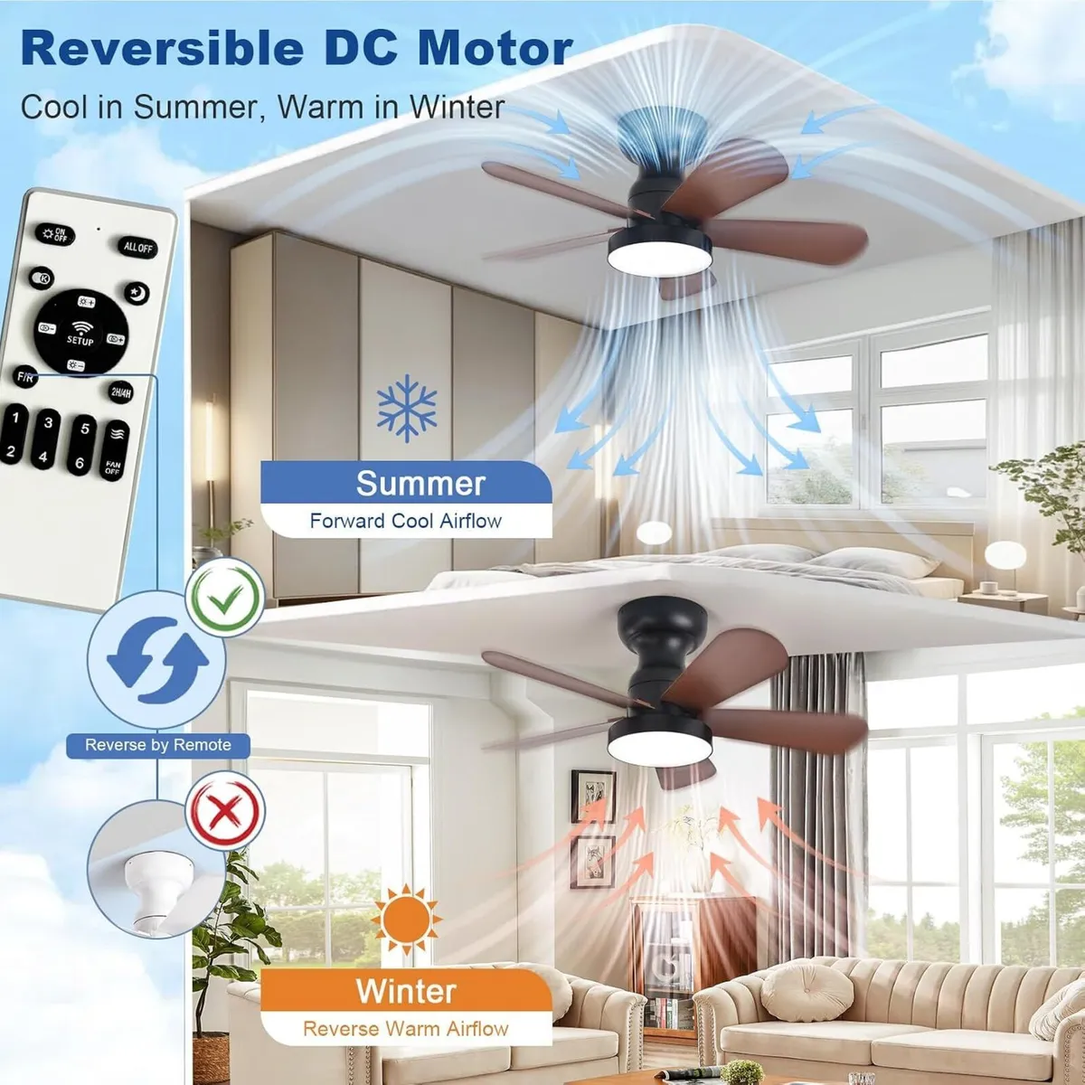 Small Ceiling Fan with Lights: 28-Inch Flush Mount - Image 4