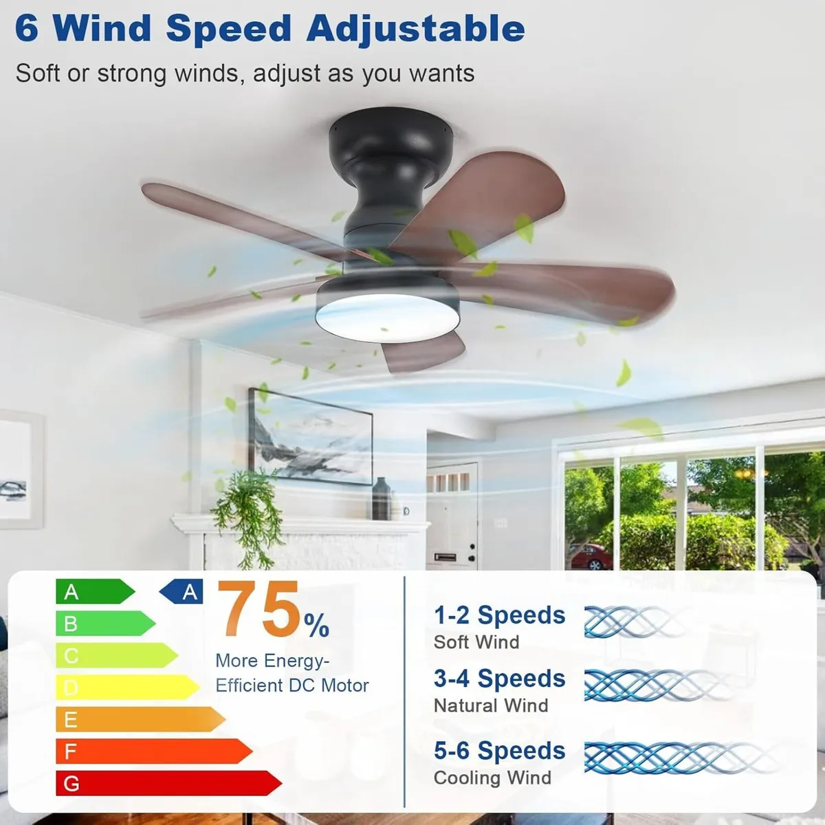 Small Ceiling Fan with Lights: 28-Inch Flush Mount - Image 3