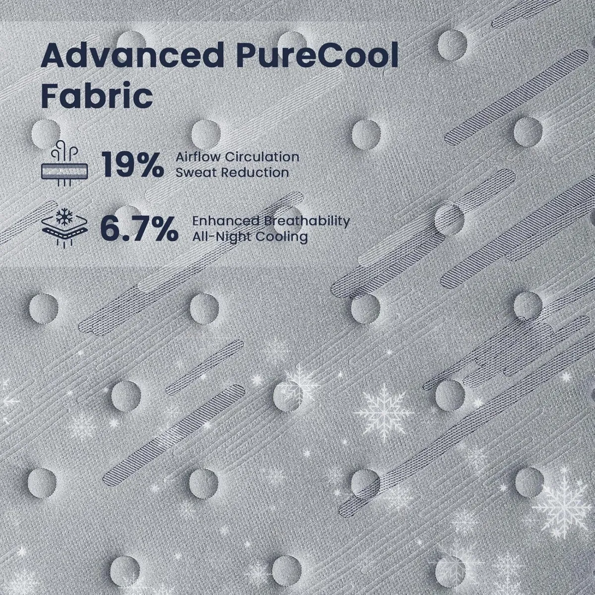Mattress 12 Inch Memory Foam Sprung for Cool - Image 4