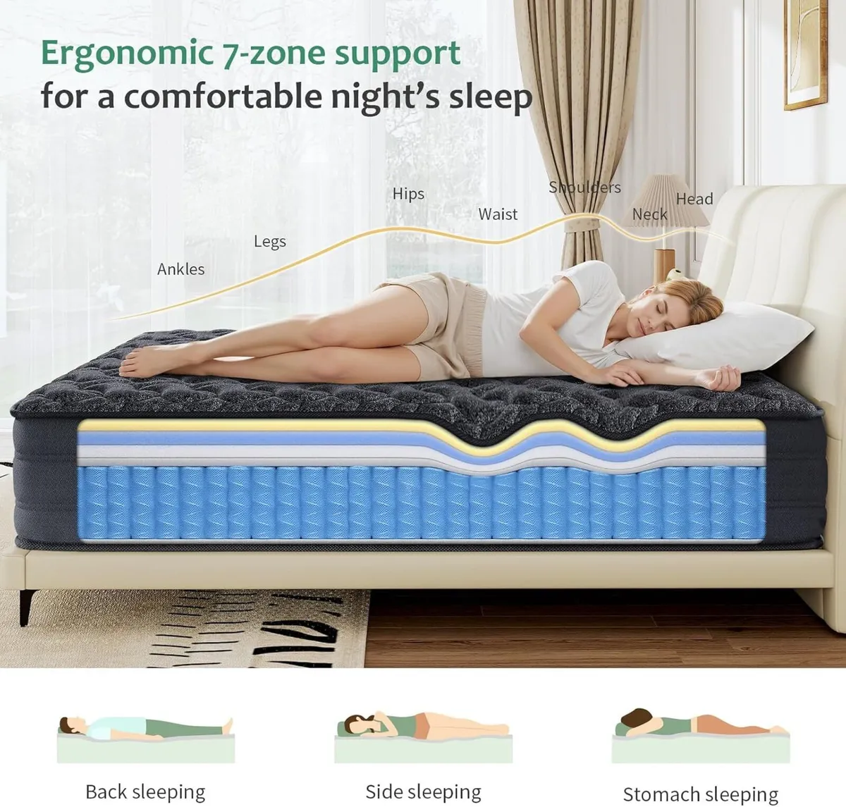 Memory Foam Hybrid Mattress Pocket Sprung Medium - Image 2