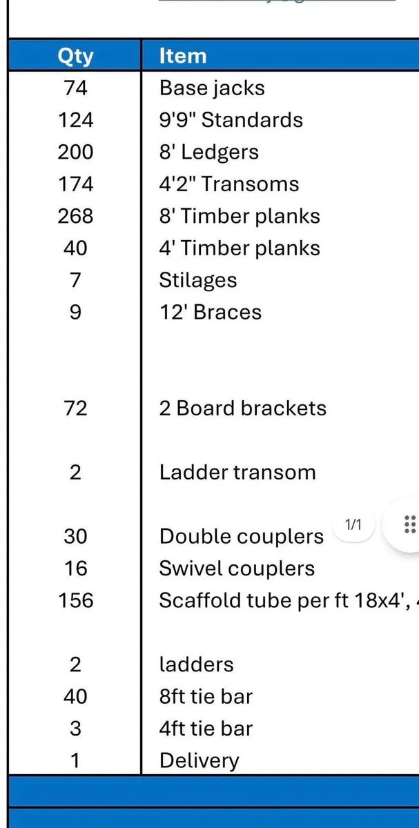 Galvanised scaffolding - Image 2