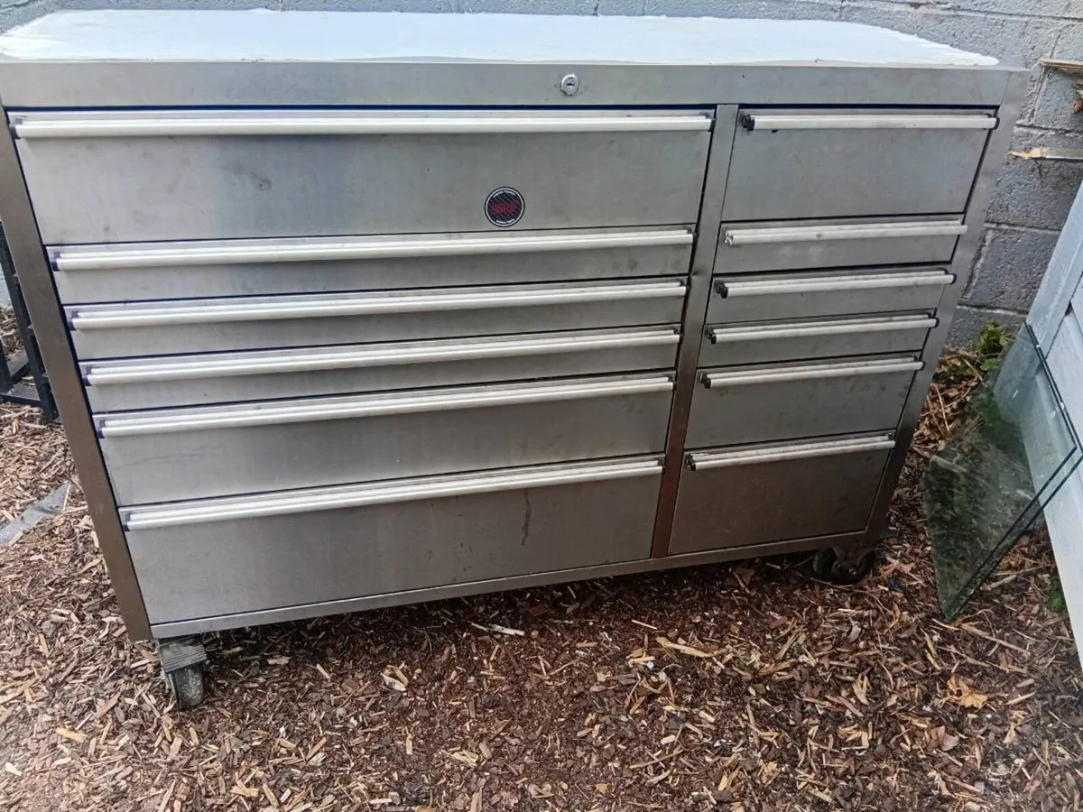 Tool box - Image 2