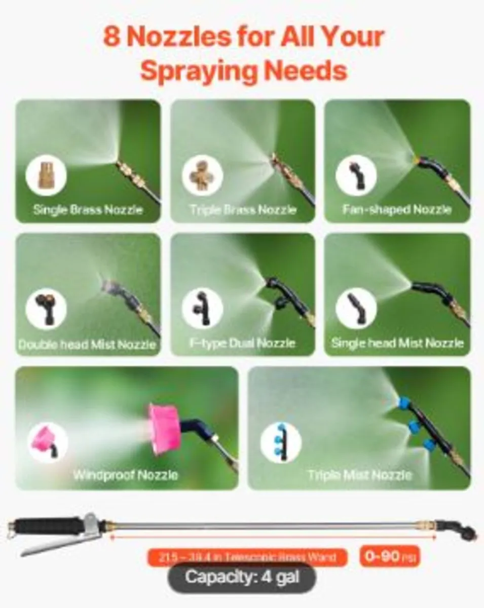 Battery Powered Backpack Sprayer - Image 4