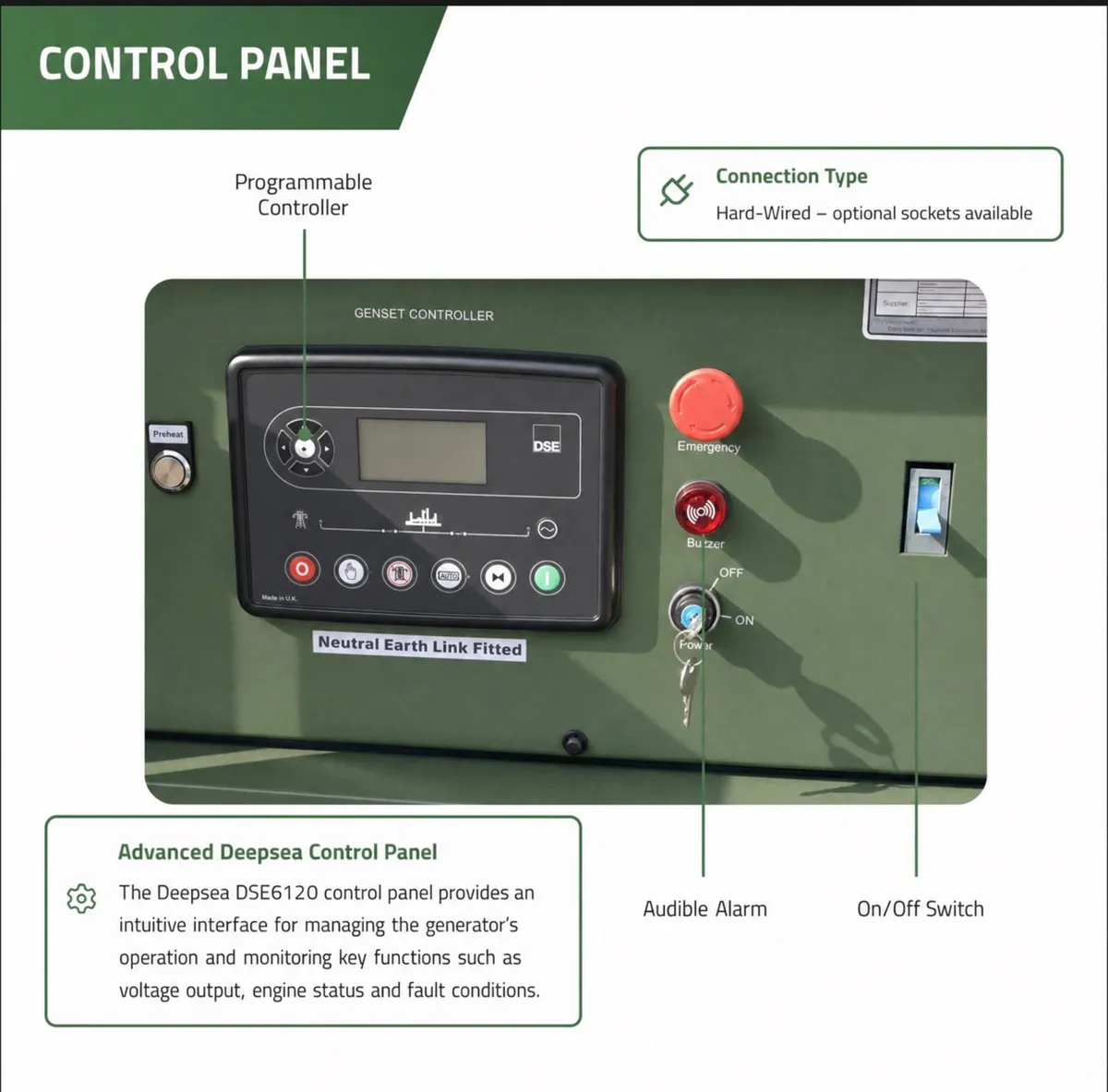 20kVA DIESEL GENERATOR – HOMES & FARMS POWER - Image 3
