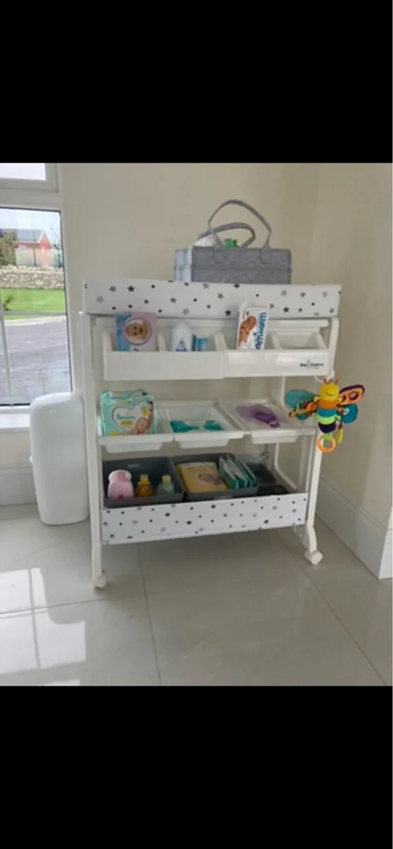 Changing Unit - Image 1