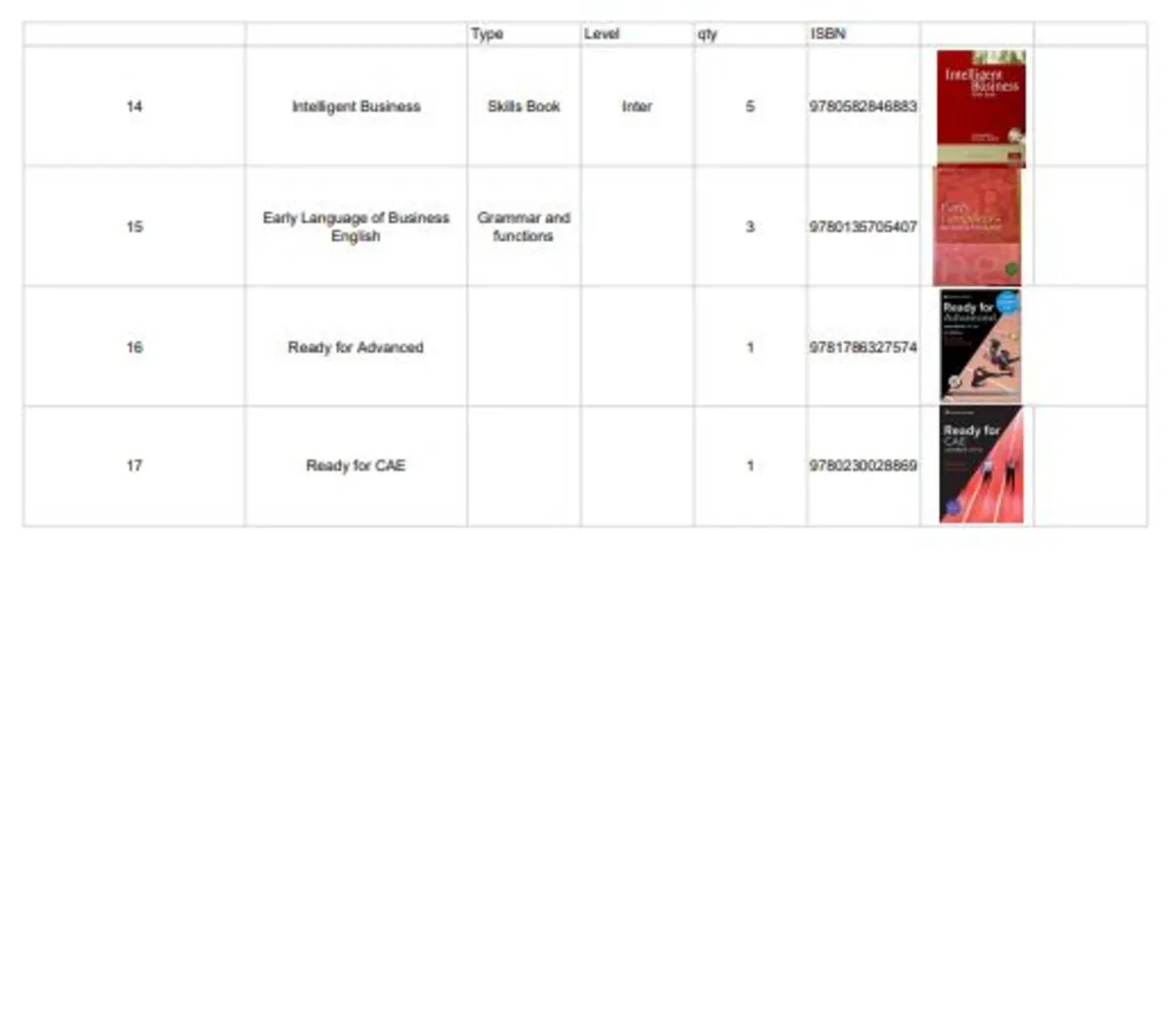 English books - EFL - Outcomes and various - Image 2