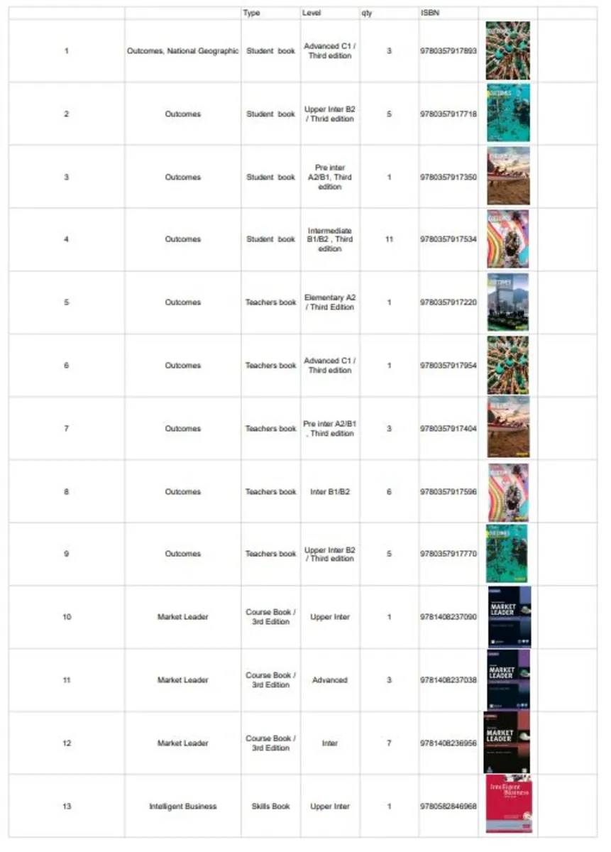 English books - EFL - Outcomes and various - Image 3