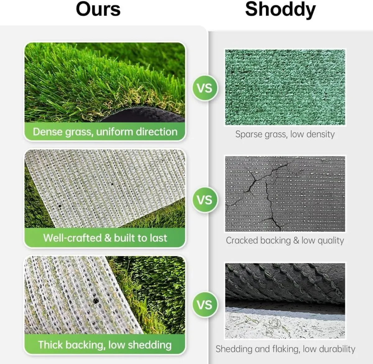 Artificial Grass Rug 3FT X 5FT High Density - Image 4