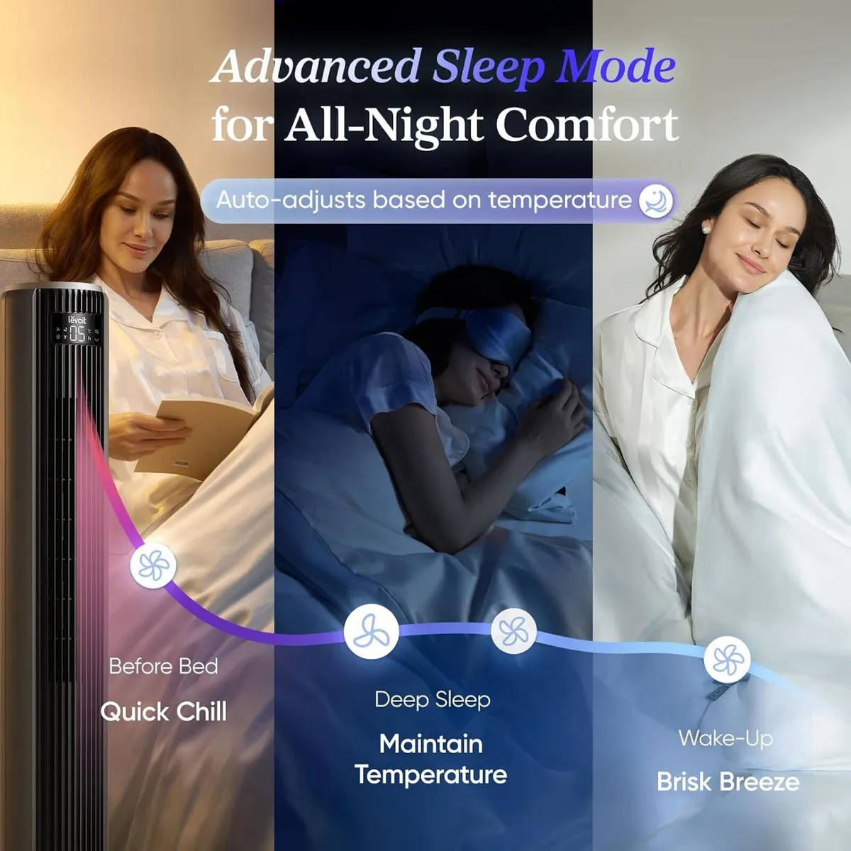 23db Silent Tower Fan Bladeless for Bedroom Energy - Image 3