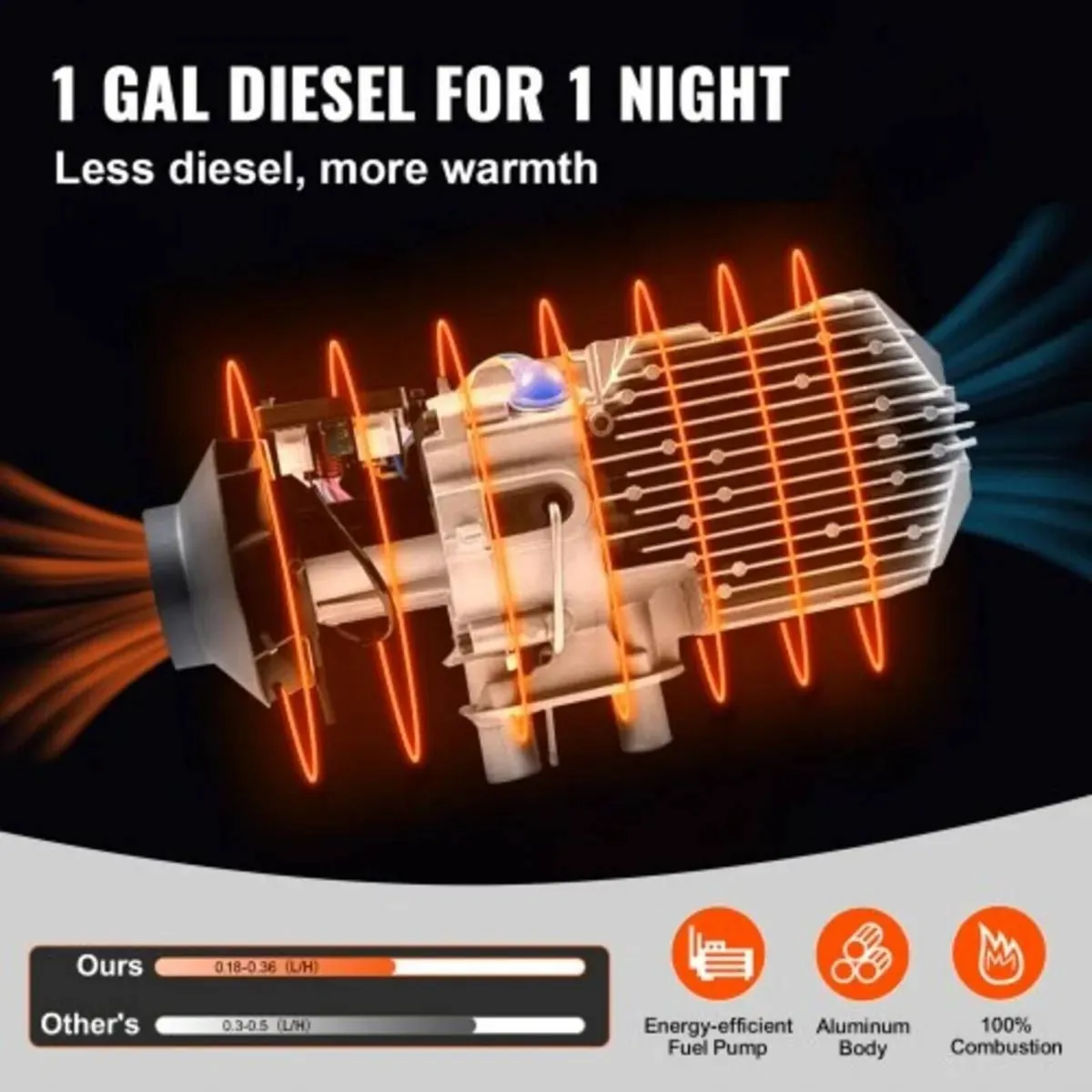 Diesel Parking Heater 12V 5/8KW Vehicle Heater - Image 3