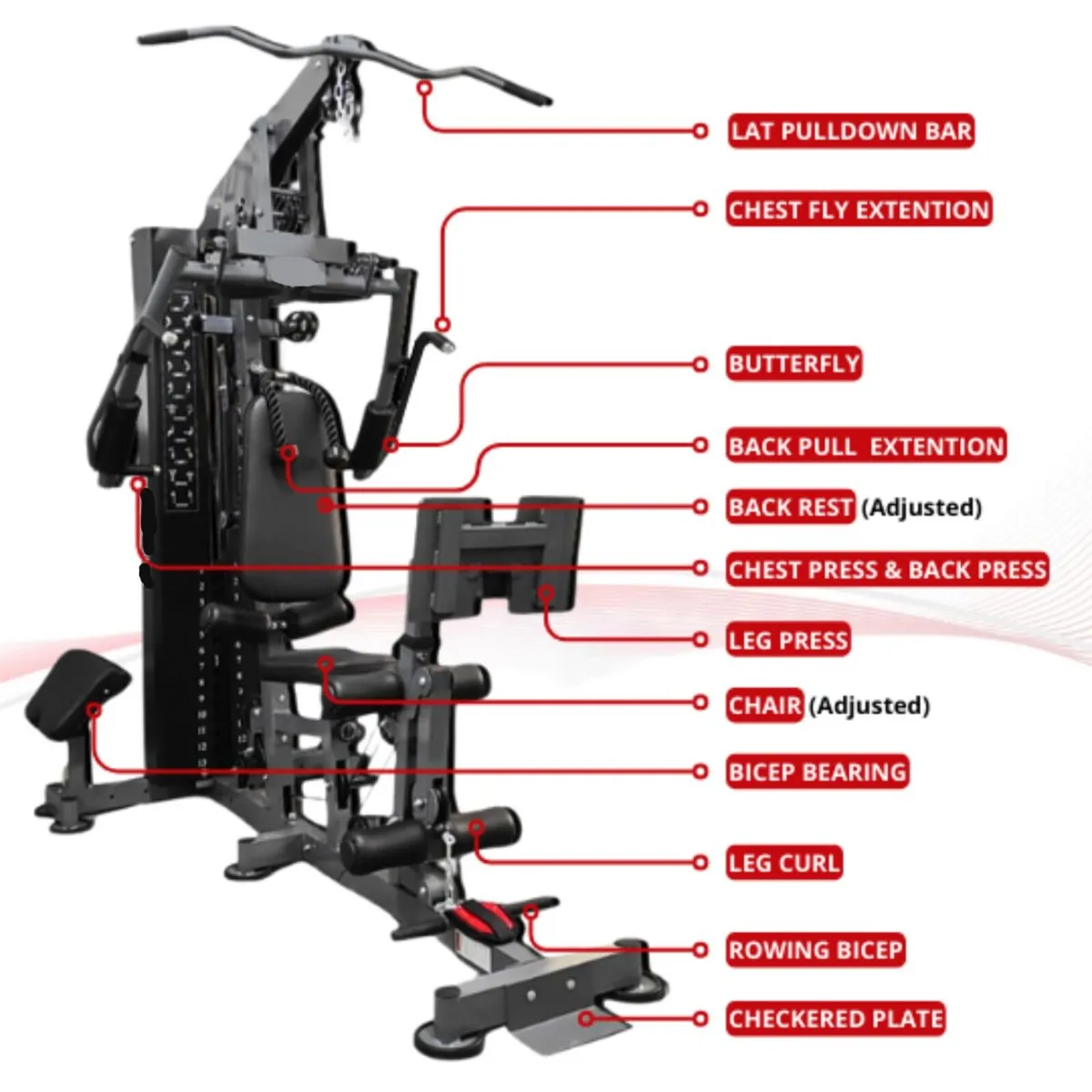 Multi gym With Leg Press attachment - Image 2