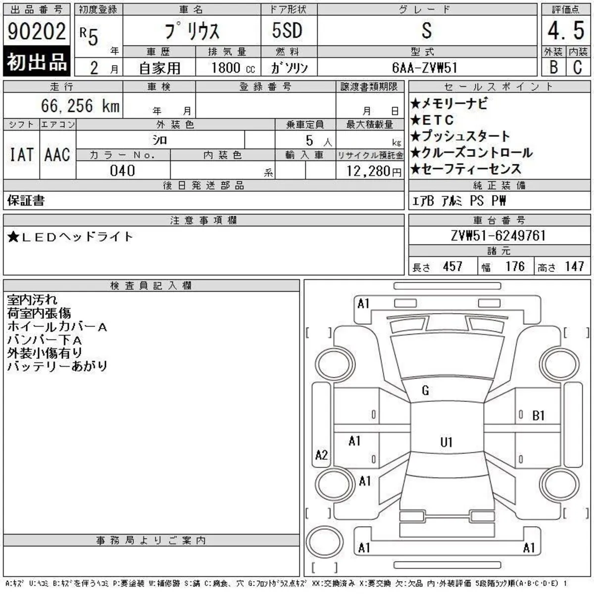 Toyota Prius - Image 1