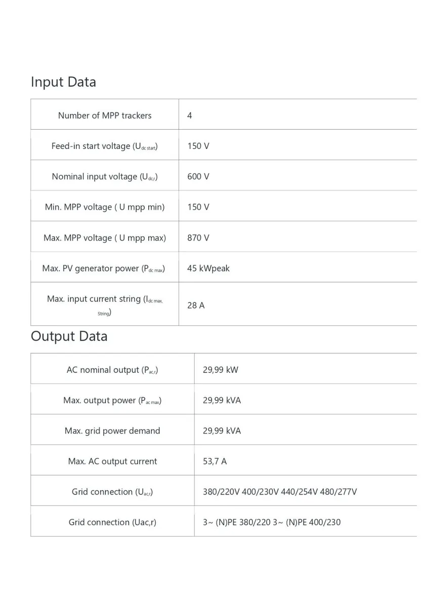 Solar PV Inverter - Image 2
