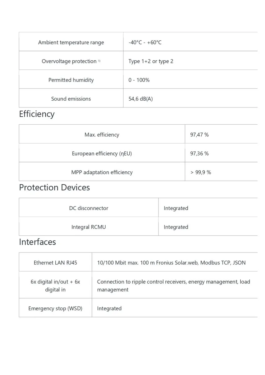 Solar PV Inverter - Image 4