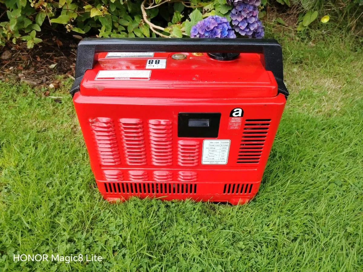 Generator - Image 2