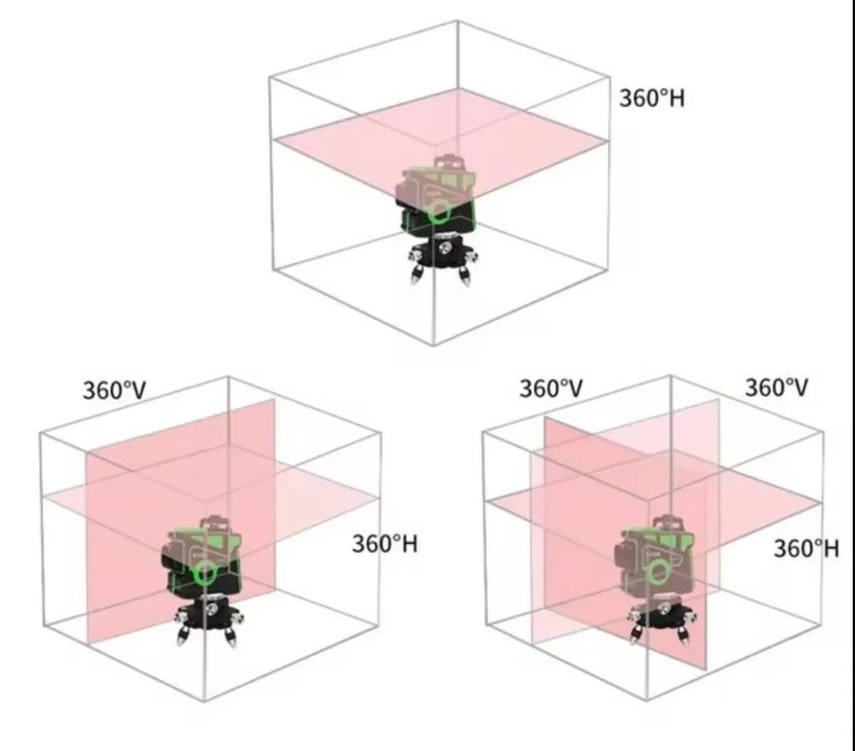 New Laser Level 12 Lines 3D Level NEW - Image 3