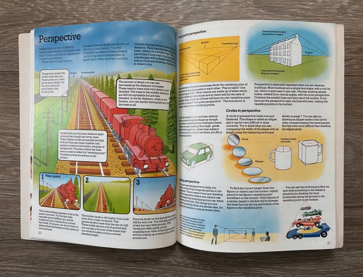 Vintage 1980s Usborne Guide to Drawing by Patience - Image 3
