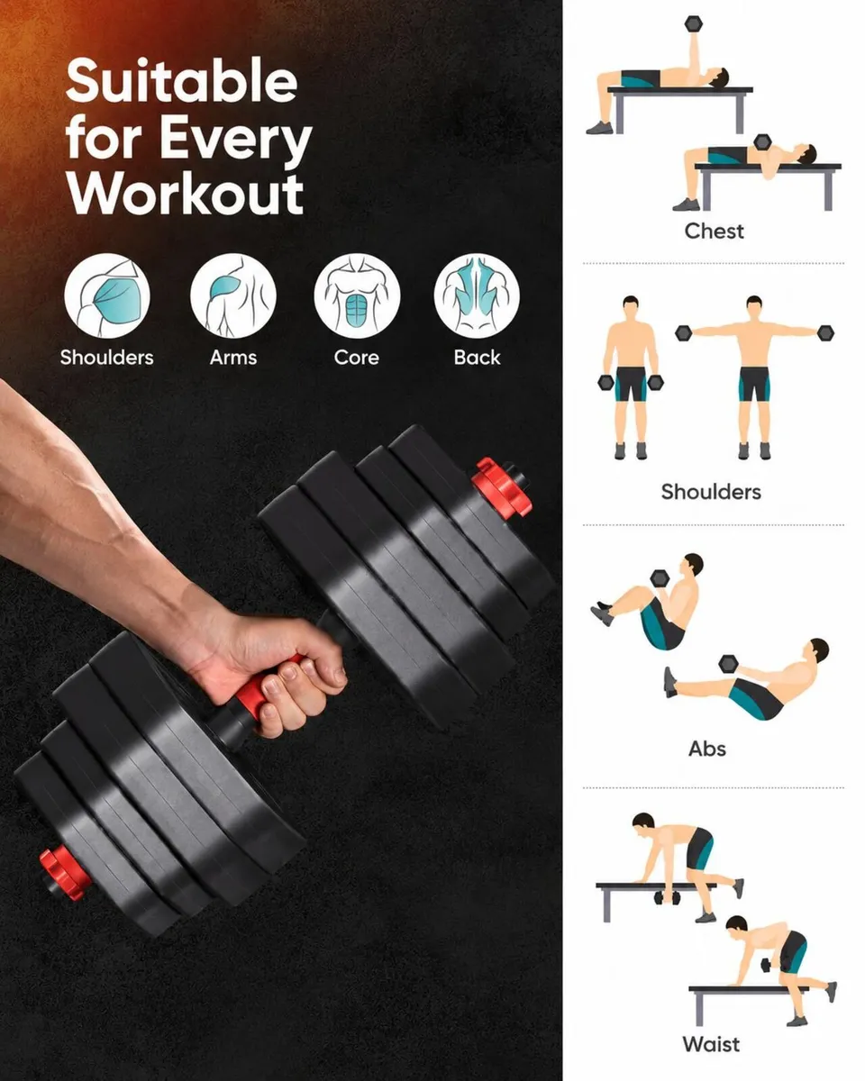 New 40kg gym weight set - FREE Delivery - Image 2