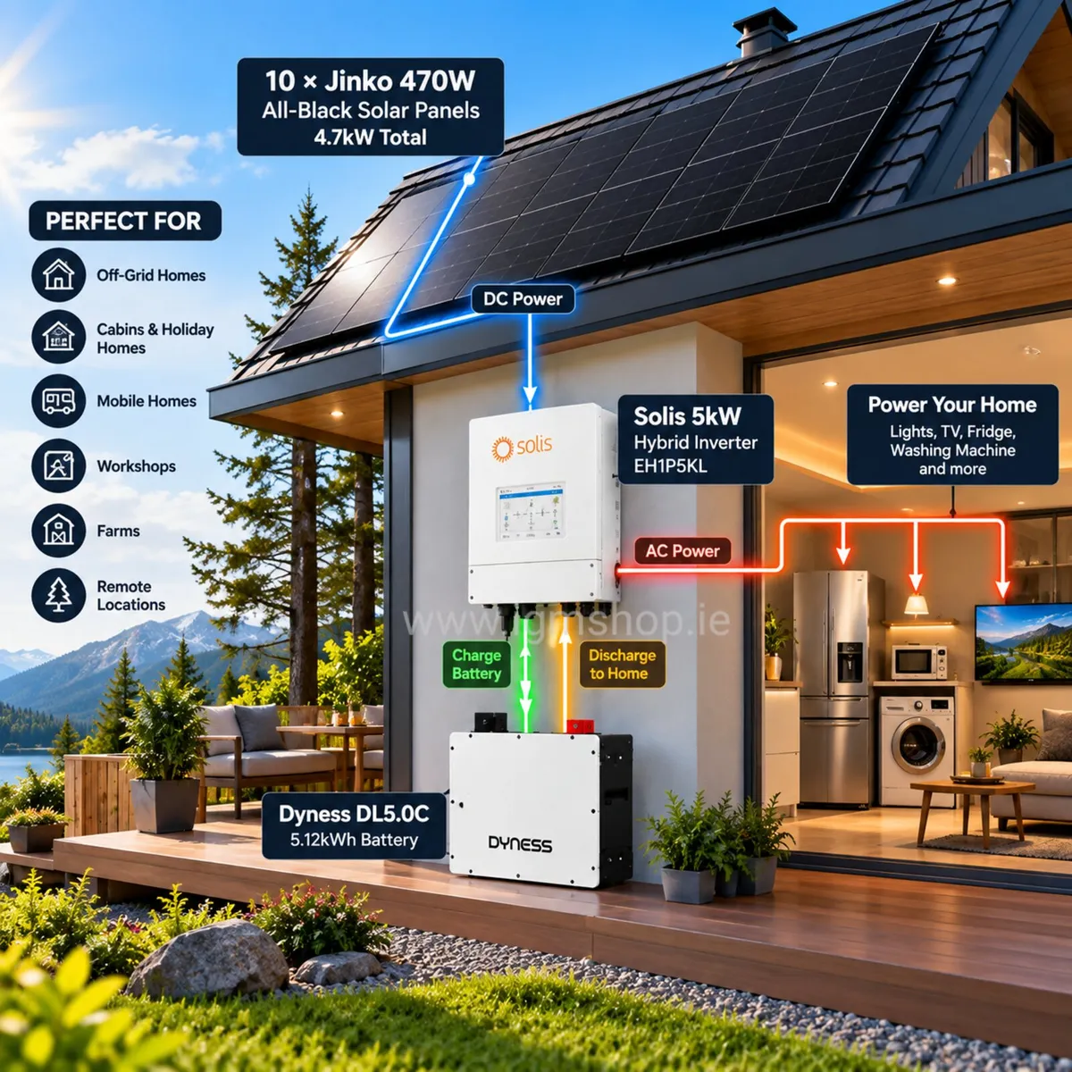 Solar sistem solar panels battery inverter - Image 2