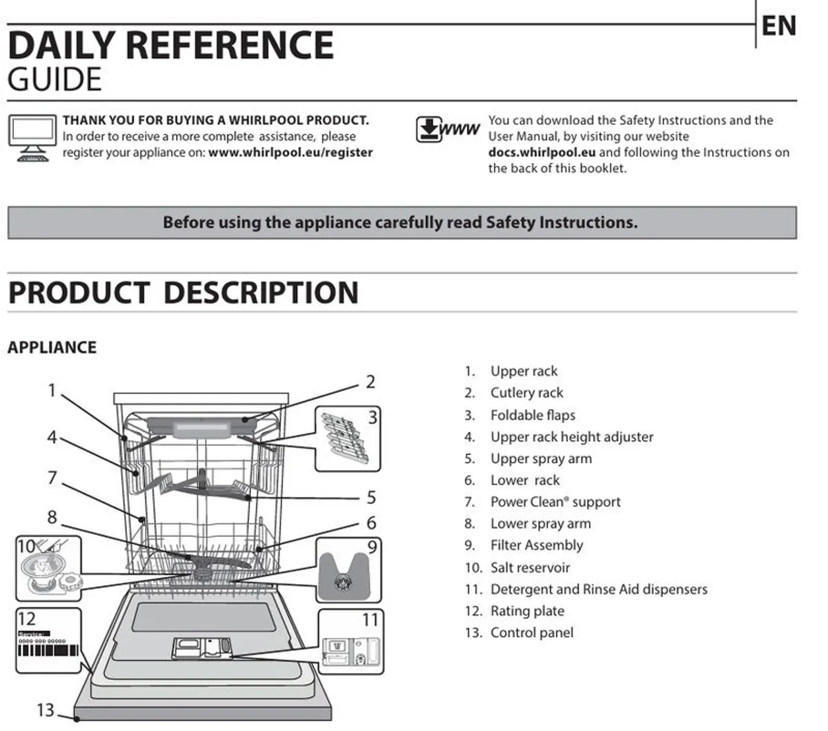 Dishwasher - Image 3